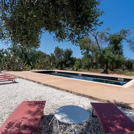 Villa Marta *